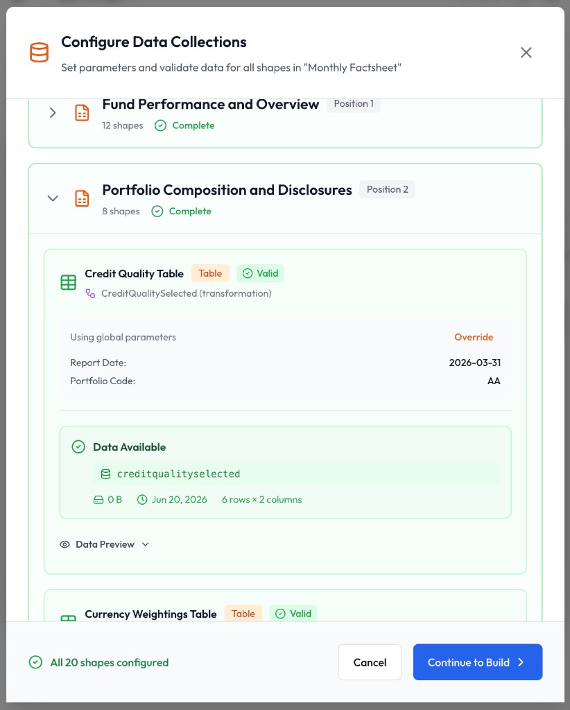 Shape list in the Data Configuration modal - grouped slides, transformation link, validation status, and data preview
